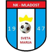 NK Mladost (SM)